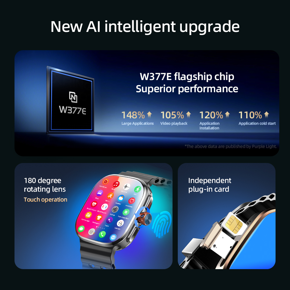 Montre connectée M99/M99 Mini  - Smartwatch Watches Price avis et prix